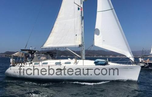 Beneteau First 42S7 avis et fiche technique 